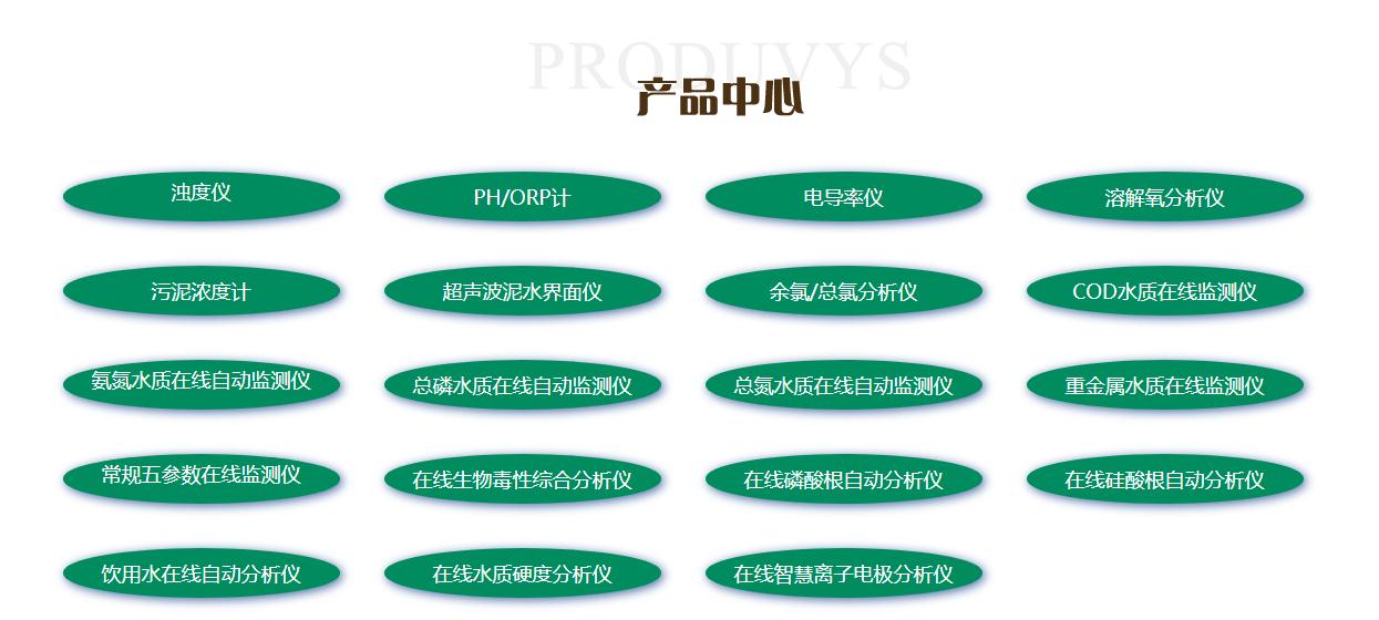 智慧水質儀表